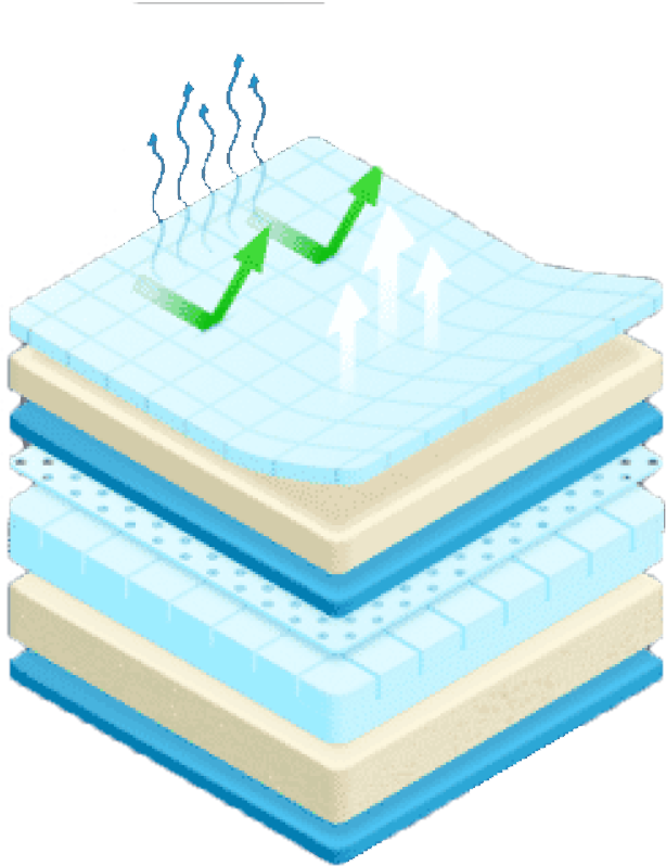 Con Antidolor Pro® è sufficiente azionare il programma specifico e posizionare i diffusori sul punto di maggior dolore. Al resto ci penserà lui!